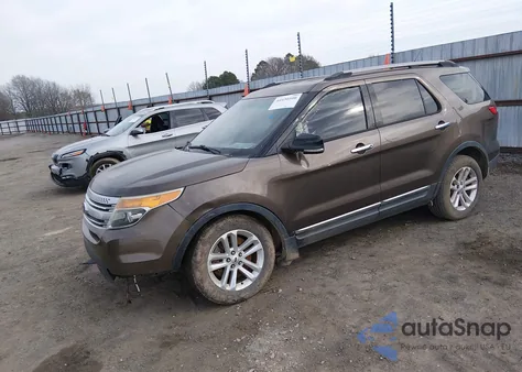2015 Ford Explorer Xlt z USA, uszkodzony, nr VIN 1FM5K7D82FGC47993